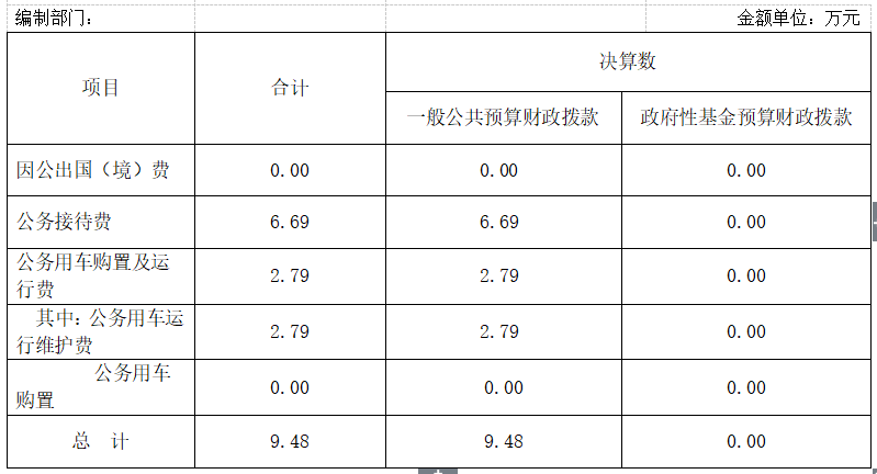 微信截图_20211013174124.png