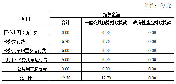 微信截图_20220128101856.png