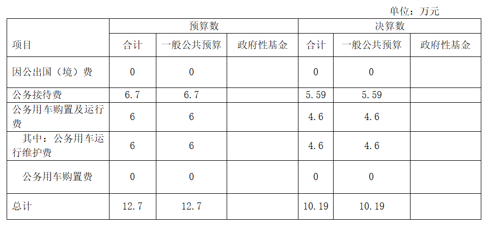 微信截图_20220815185421.png