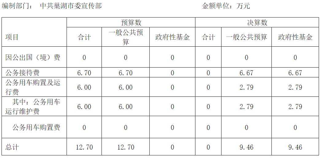 微信截图_20230817095721.png